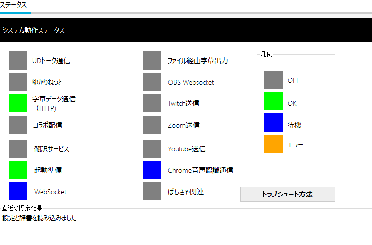 Obs Studioとつなぐ まあちゃんバザール